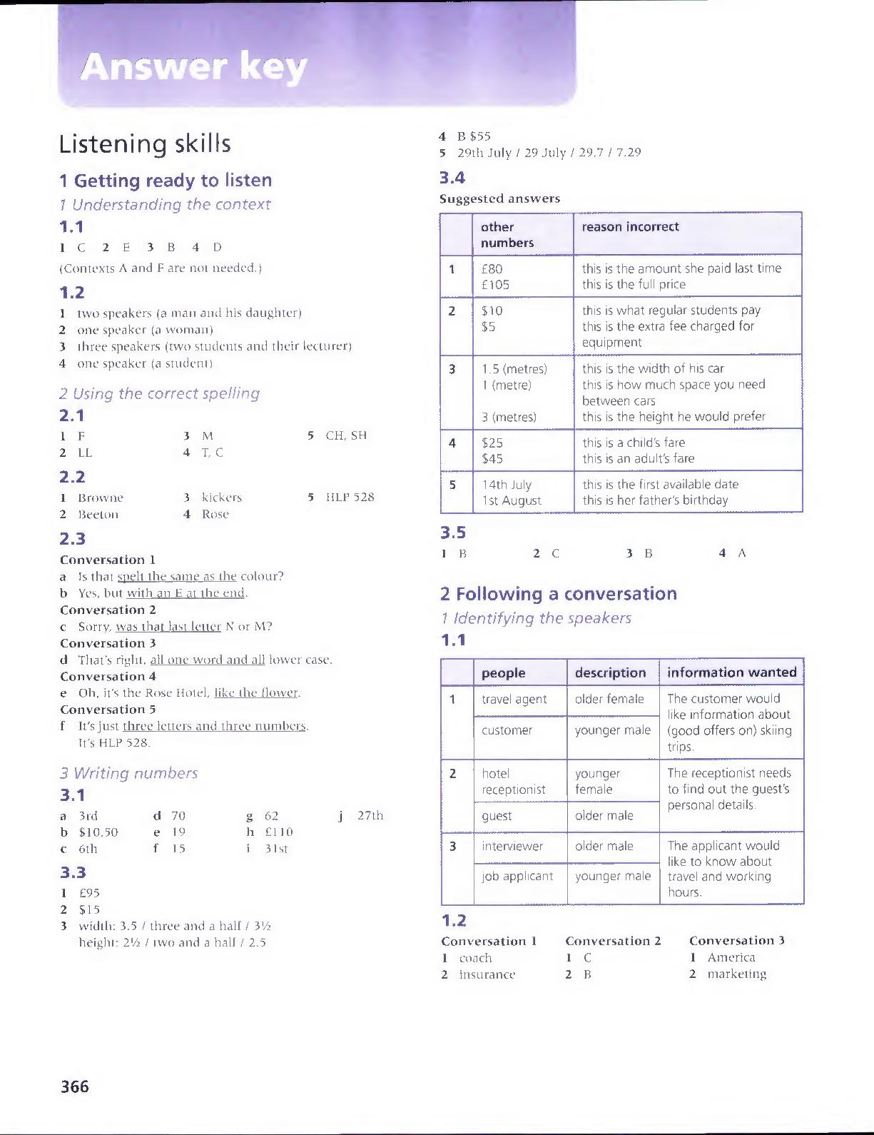 Calamo Answers Key5 inside dimensions 1225 X 1590