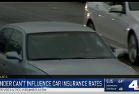 California Auto Insurance Made Easy Rates Coverage pertaining to measurements 1280 X 720