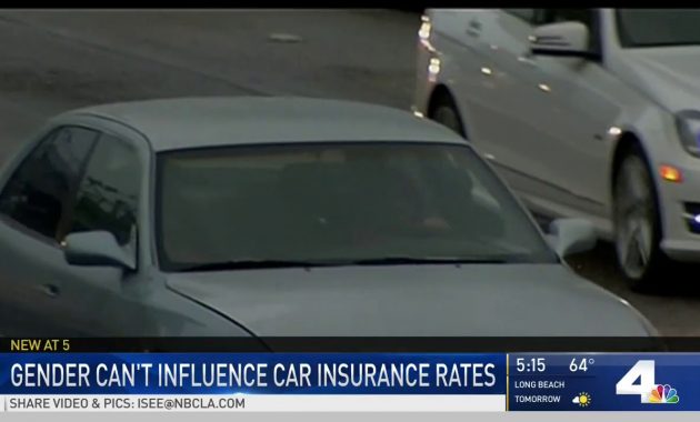 California Auto Insurance Made Easy Rates Coverage pertaining to measurements 1280 X 720