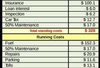 Car Costs Wikipedia regarding measurements 1200 X 1535