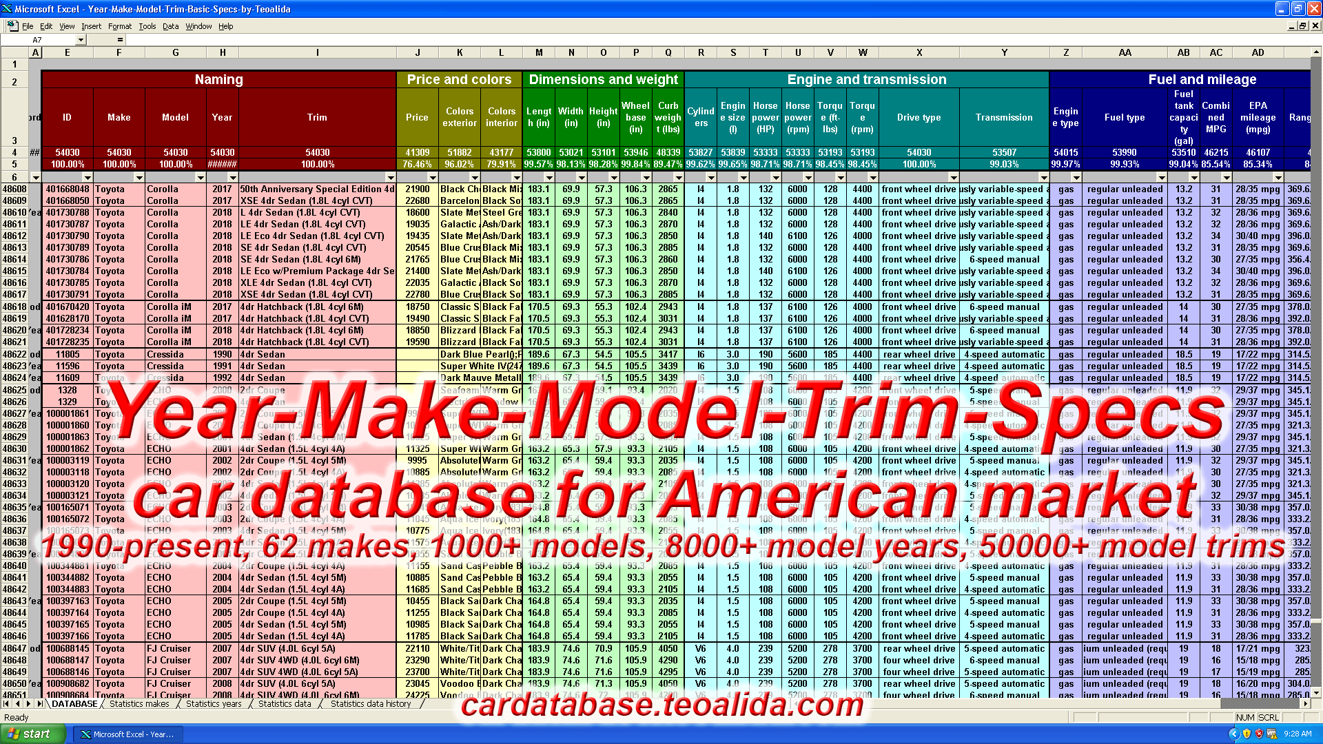 Car Database Year Make Model Trim Engines Specs Xls for proportions 1920 X 1080