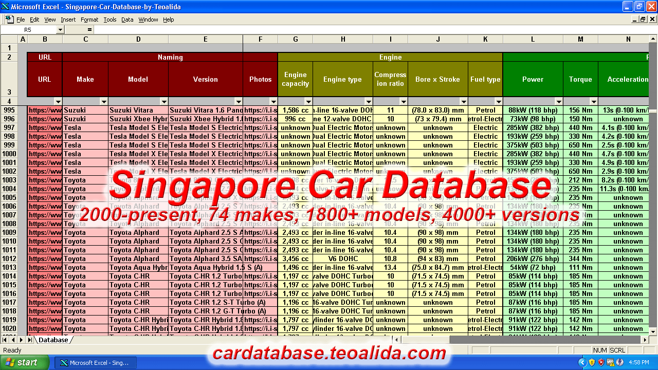 Car Database Year Make Model Trim Engines Specs Xls for sizing 1280 X 720