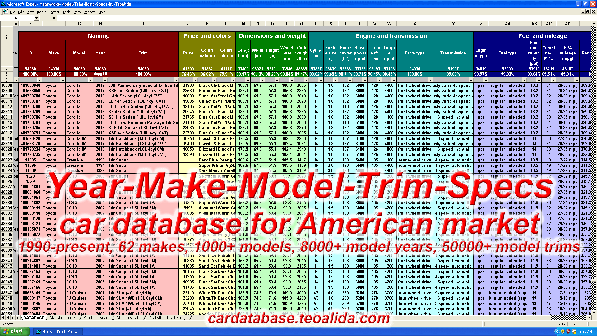 Car Database Year Make Model Trim Engines Specs Xls for sizing 1920 X 1080