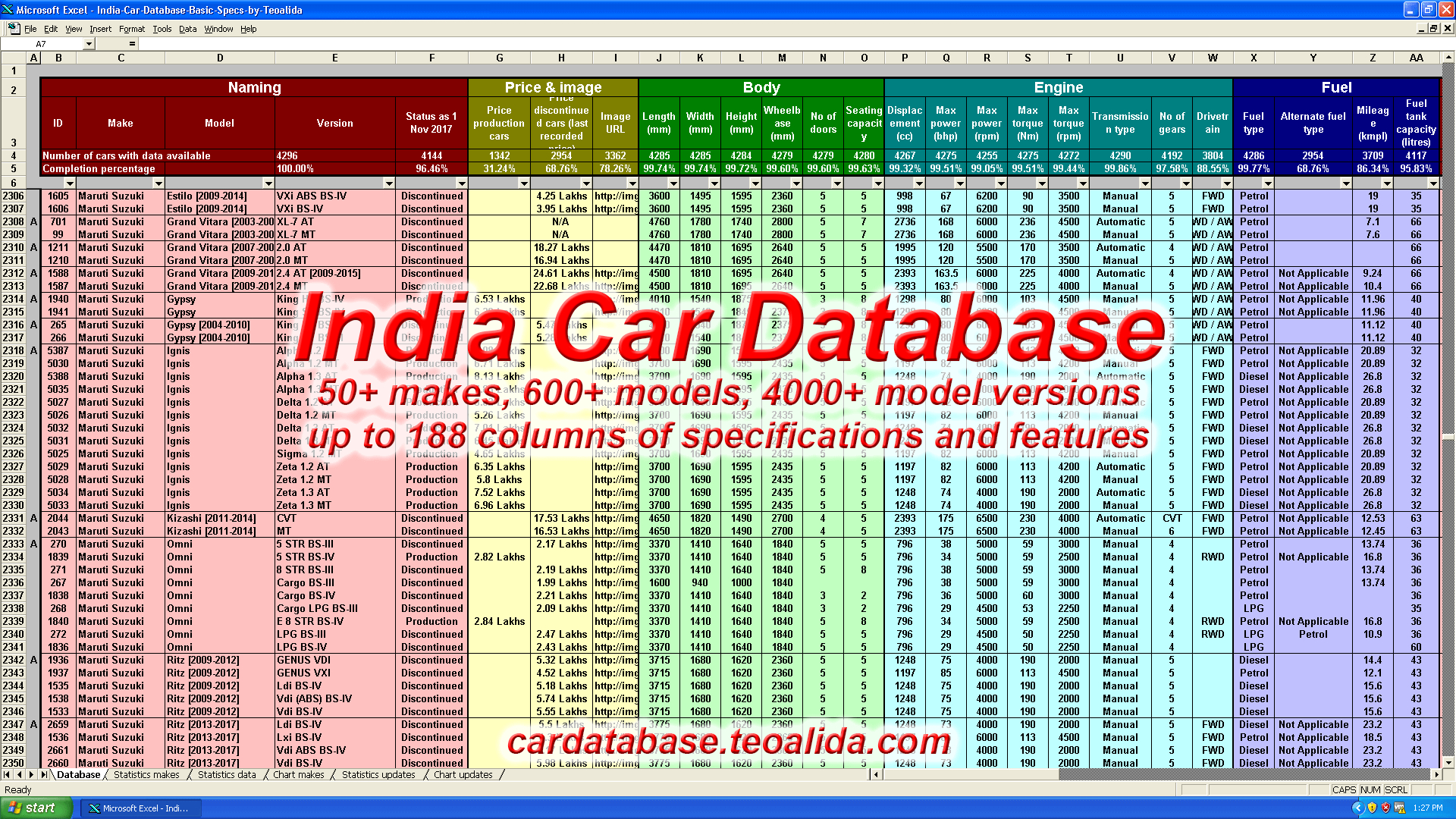 Car Database Year Make Model Trim Engines Specs Xls pertaining to sizing 1920 X 1080