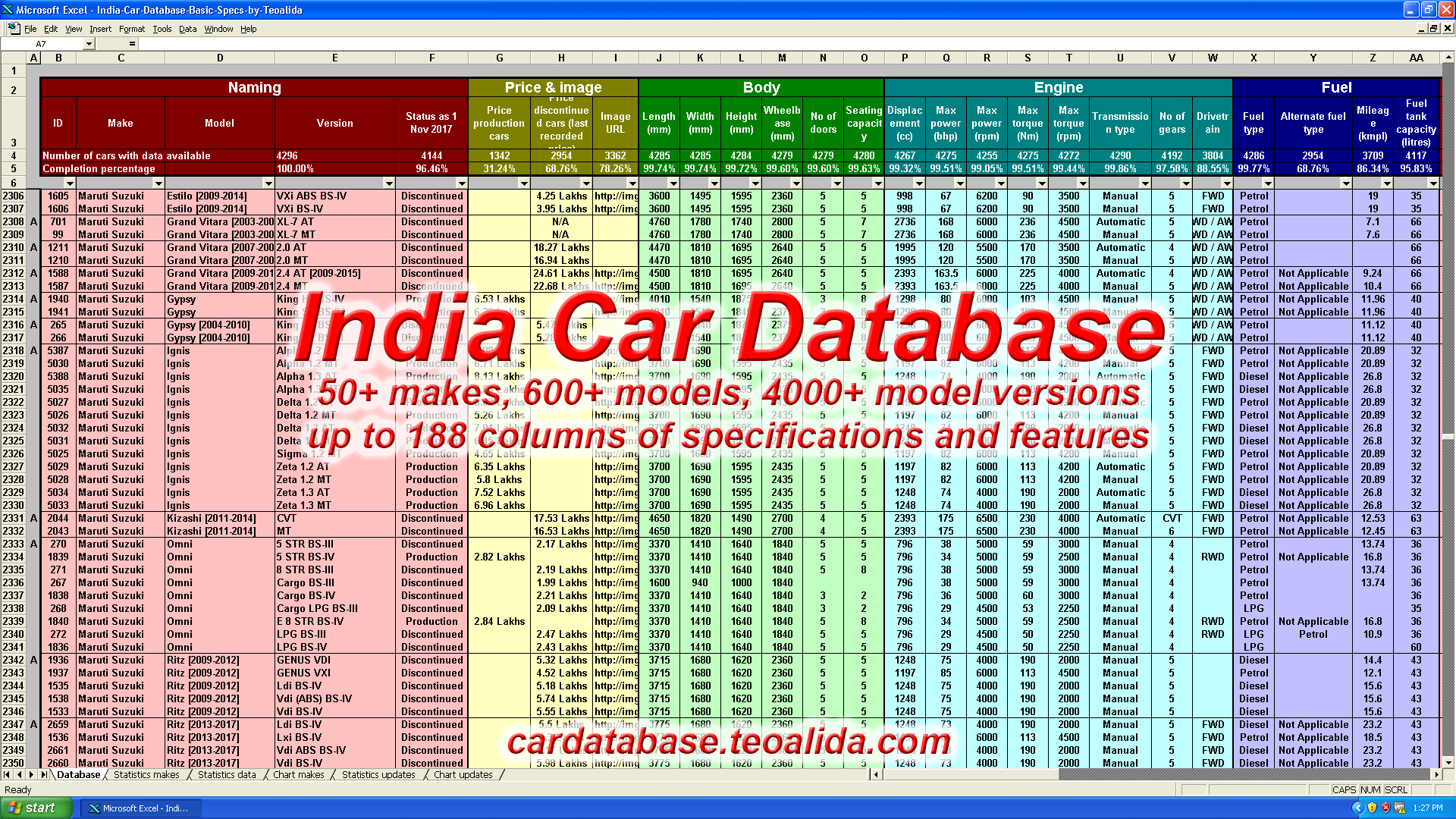 Car Database Year Make Model Trim Engines Specs Xls throughout size 1920 X 1080