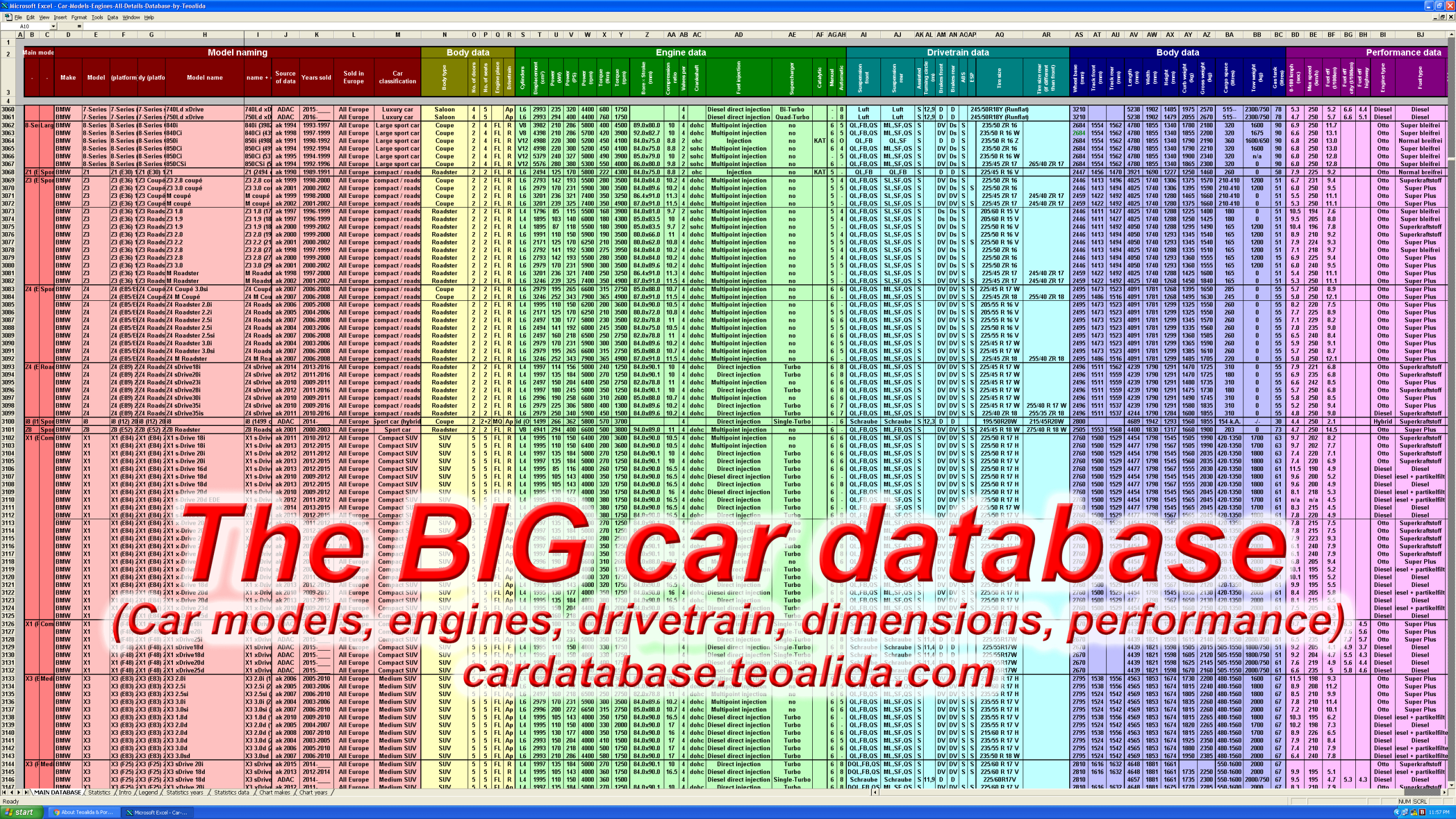 Car Database Year Make Model Trim Engines Specs Xls within dimensions 3200 X 1800