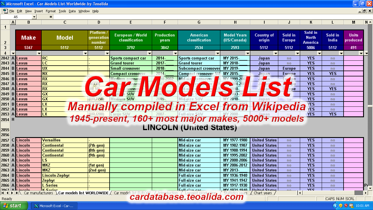 Car Database Year Make Model Trim Engines Specs Xls within measurements 1280 X 720