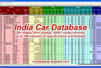 Car Database Year Make Model Trim Engines Specs Xls within sizing 1920 X 1080