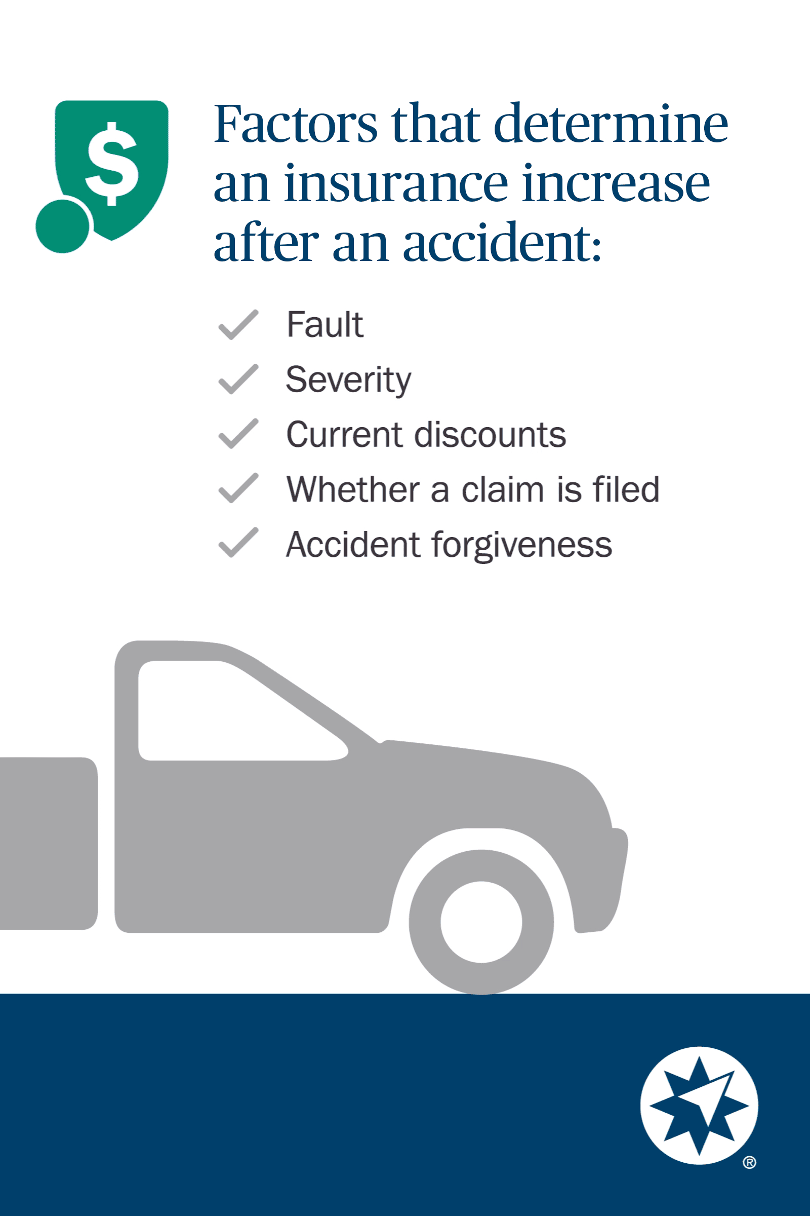 Car Insurance After Accident Ameriprise Auto Home Insurance pertaining to dimensions 1600 X 2400
