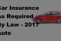 Car Insurance As Required Law 2017 Auto Insurance Facts intended for sizing 1280 X 720