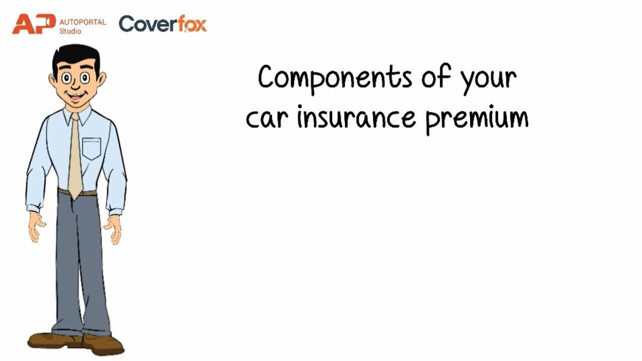 Car Insurance Calculator Car Insurance Premium Calculator for measurements 1280 X 720