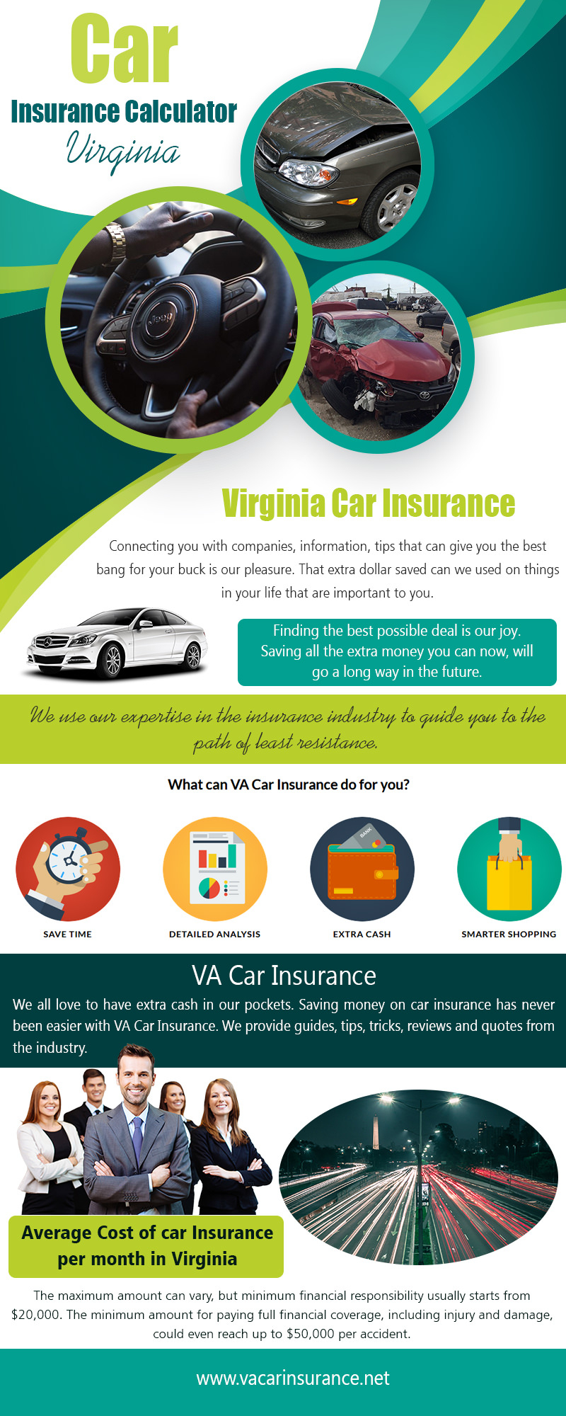 Car Insurance Calculator Virginia for measurements 800 X 2000