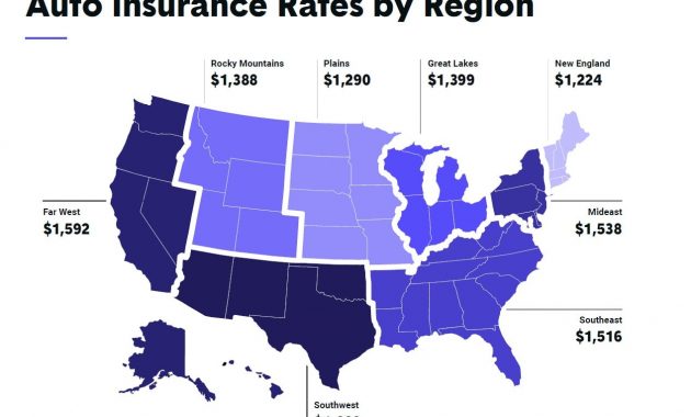 Car Insurance Changes With Zip Codes Going Up 80 For Americans in dimensions 1267 X 831