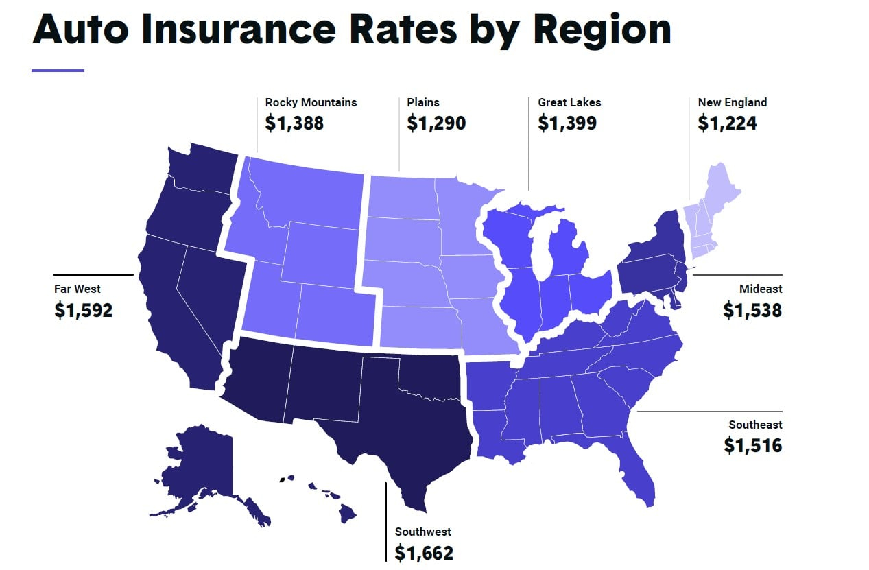 Car Insurance Changes With Zip Codes Going Up 80 For Americans in dimensions 1267 X 831