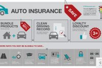 Car Insurance Discounts Otip Insurance for sizing 3037 X 1880