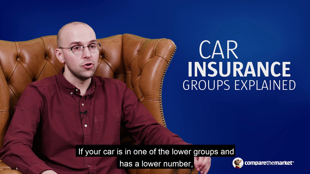 Car Insurance Groups Explained Compare The Market regarding sizing 1280 X 720