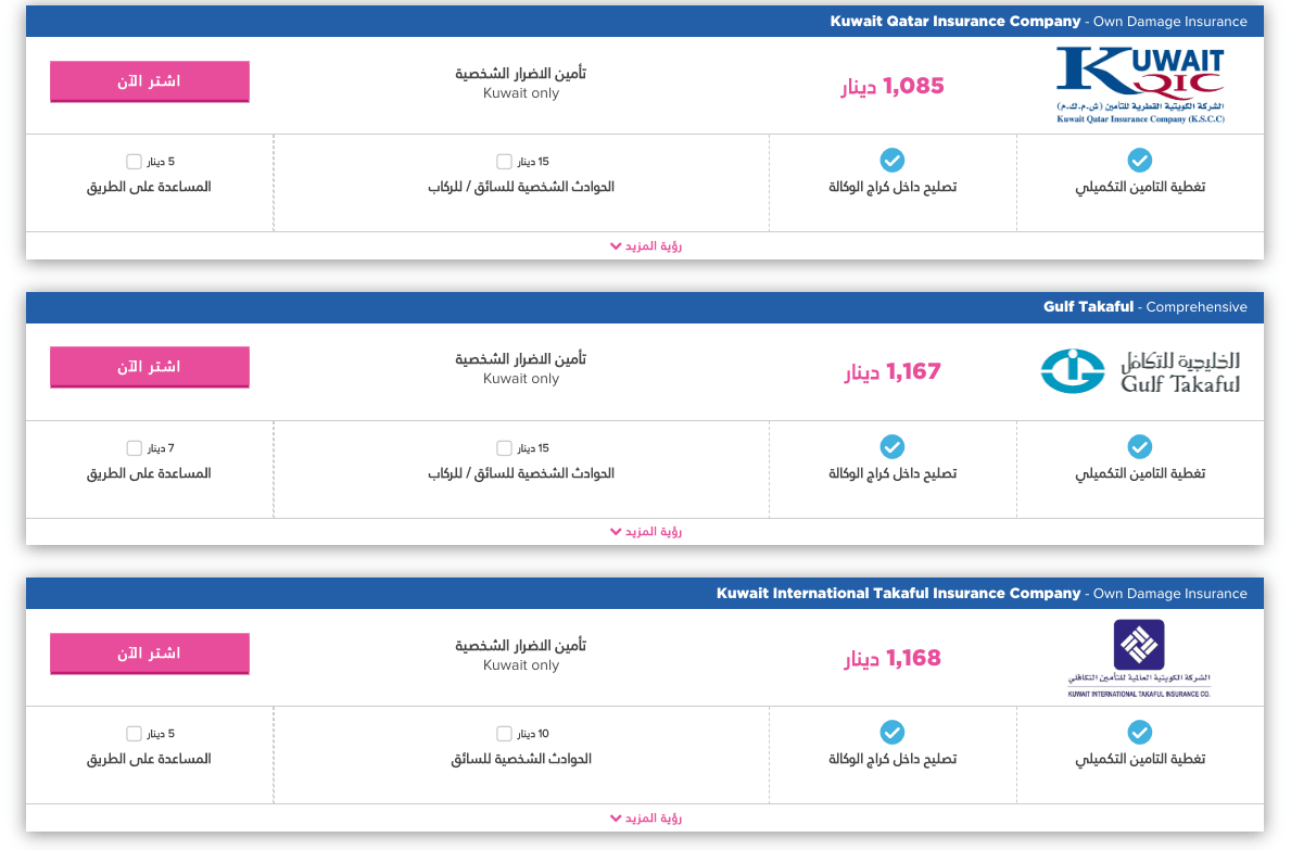 Car Insurance In Kuwait Yallacompare inside size 1189 X 783