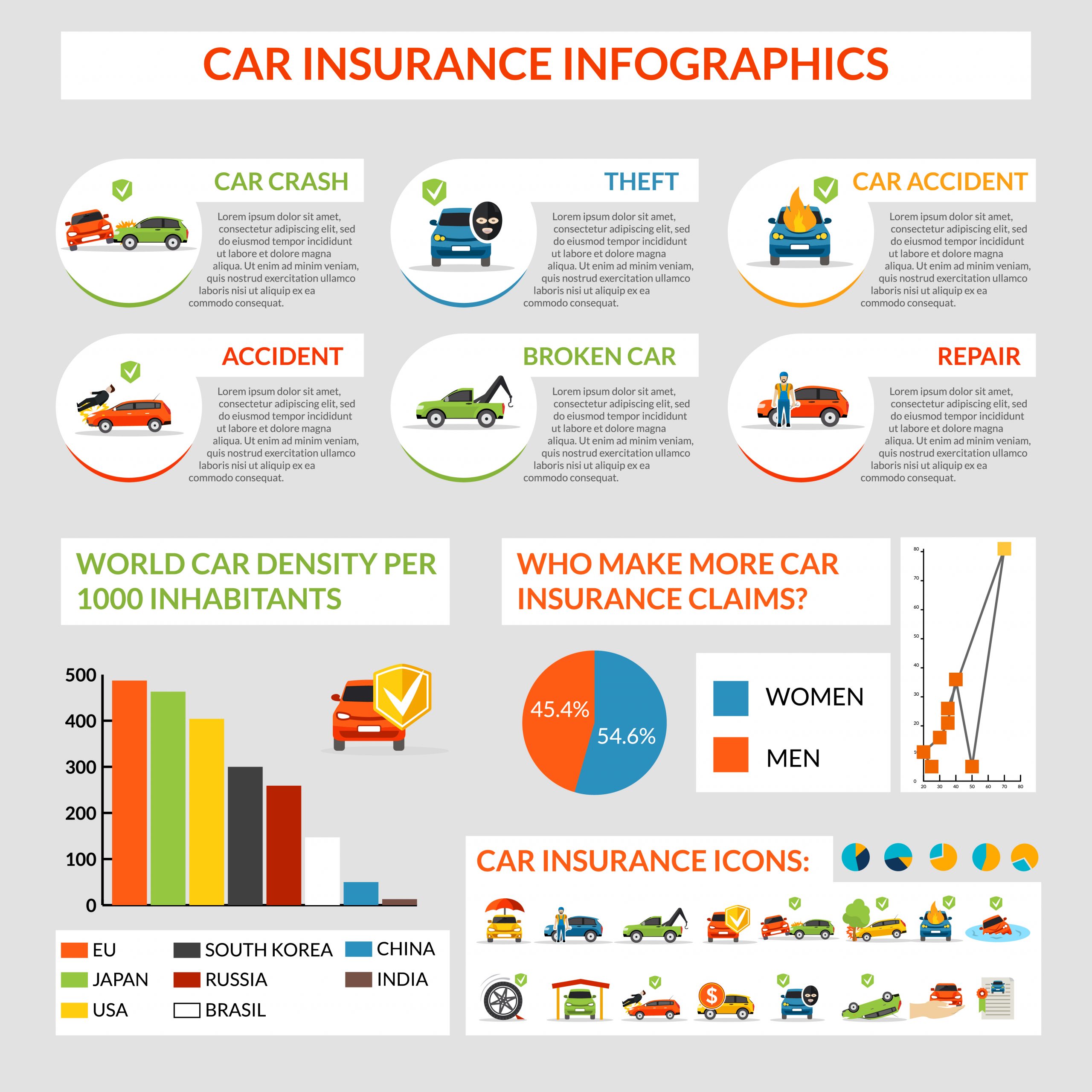 Car Insurance Infographics Download Free Vectors Clipart inside sizing 4500 X 4500