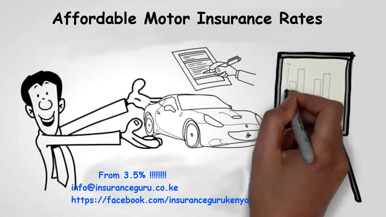 Car Insurance Insurance Guru pertaining to sizing 1280 X 720