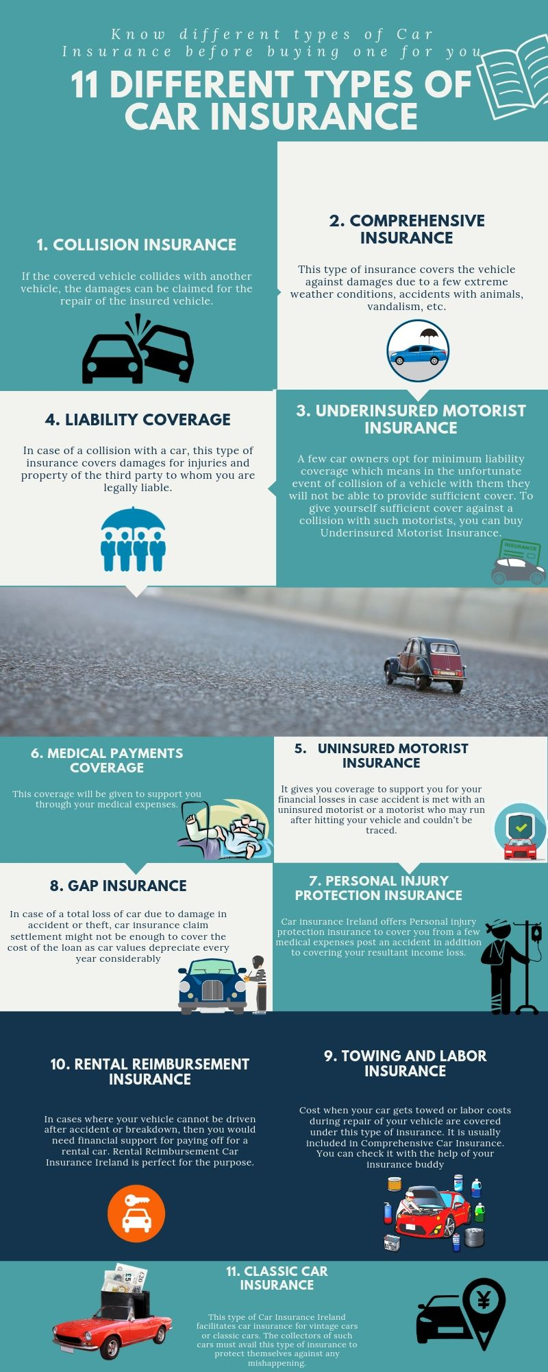 Car Insurance Is Mandated For Every Car Owner In Ireland throughout dimensions 800 X 2000