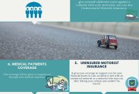 Car Insurance Is Mandated For Every Car Owner In Ireland with regard to measurements 800 X 2000