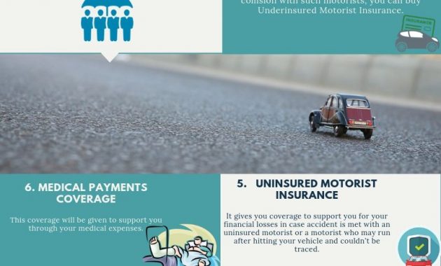 Car Insurance Is Mandated For Every Car Owner In Ireland with regard to measurements 800 X 2000