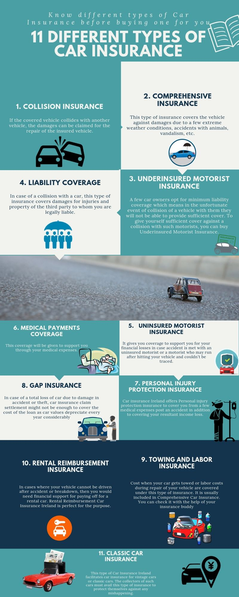 Car Insurance Is Mandated For Every Car Owner In Ireland with regard to measurements 800 X 2000