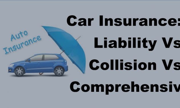 Car Insurance Liability Vs Collision Vs Comprehensive Coverage 2017 Motor Insurance Tips for measurements 1280 X 720