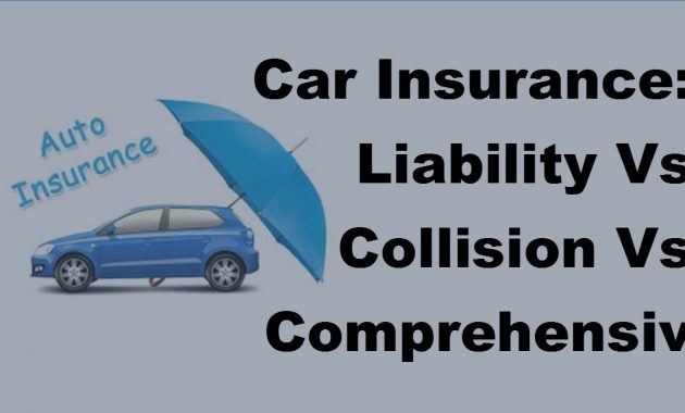 Car Insurance Liability Vs Collision Vs Comprehensive Coverage 2017 Motor Insurance Tips within dimensions 1280 X 720