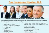 Car Insurance Massachusetts Ppt Download in measurements 1024 X 768