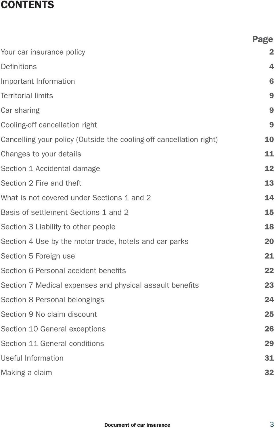 Car Insurance Policy Document Keep Me Safe Pdf Free Download regarding proportions 960 X 1492