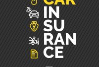 Car Insurance Poster with proportions 1000 X 1080