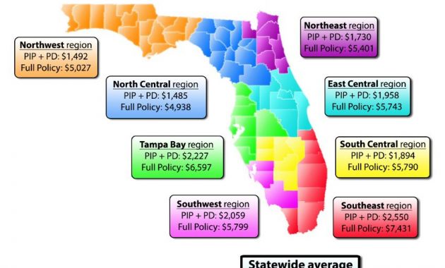 Car Insurance Premium Comparison Of Florida Counties for dimensions 850 X 950