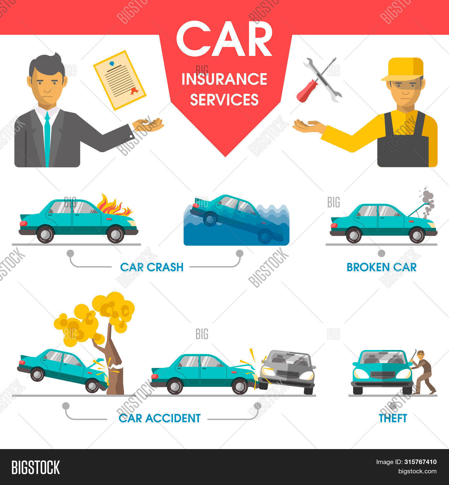 Car Insurance Services Image Photo Free Trial Bigstock in size 1500 X 1620