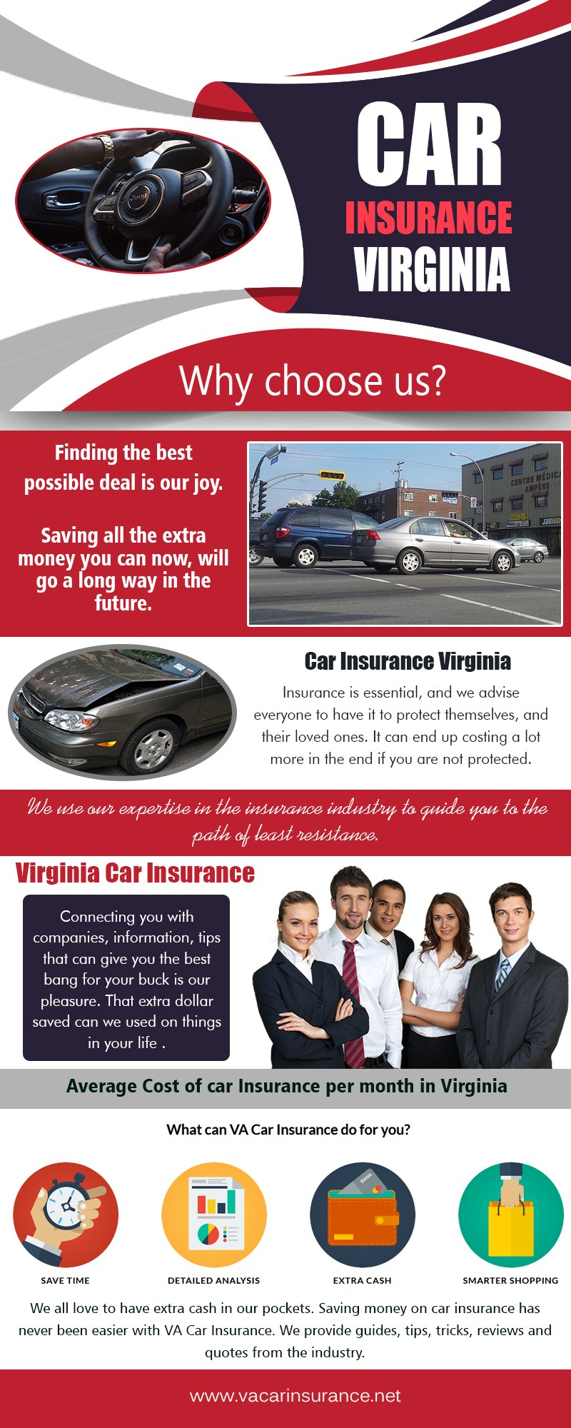 Car Insurance Virginia Va Car Insurance Medium in dimensions 800 X 2000