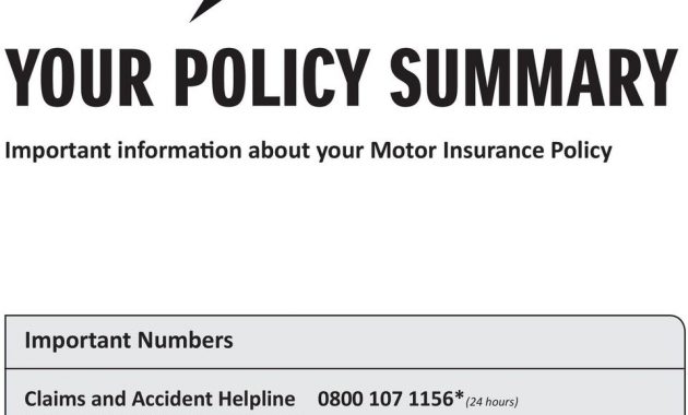 Car Insurance Zenith Car Insurance Phone Number for proportions 960 X 1444