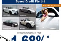 Car Loan Advertising The Power Of Advertisement intended for size 1240 X 1713