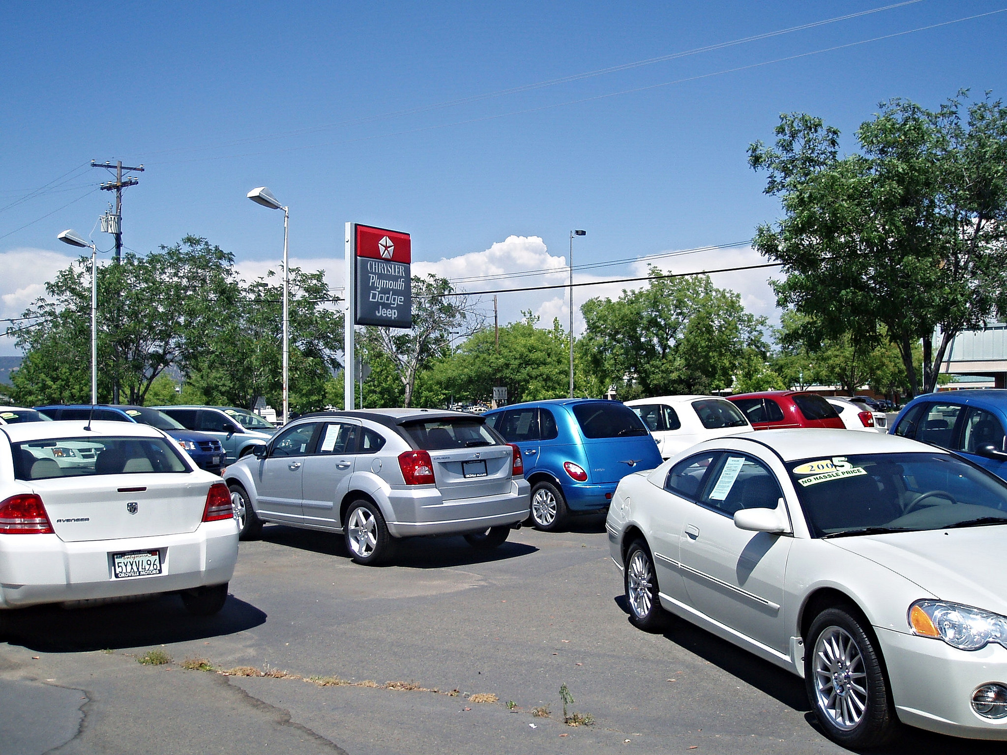 Car Shopping With Safety In Mind intended for proportions 2048 X 1536