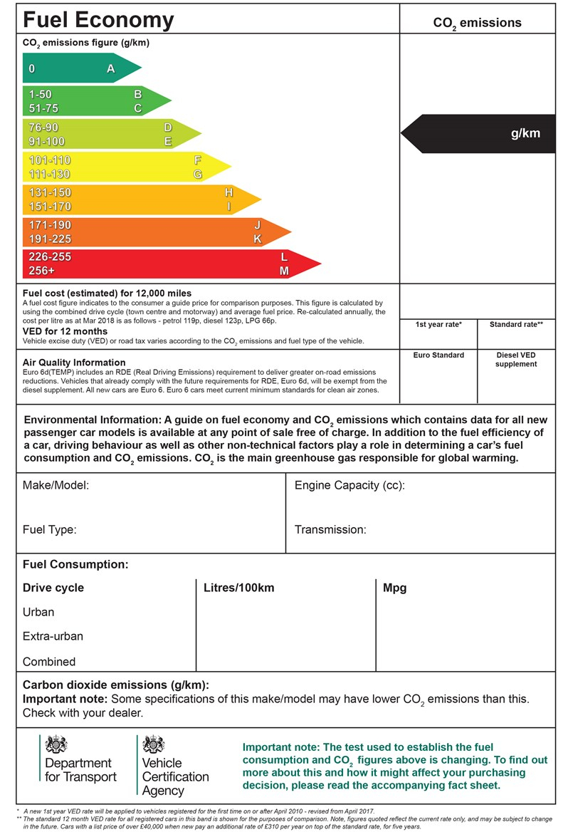 Car Tax Bands 2020 Ved Rates Parkers within proportions 805 X 1168