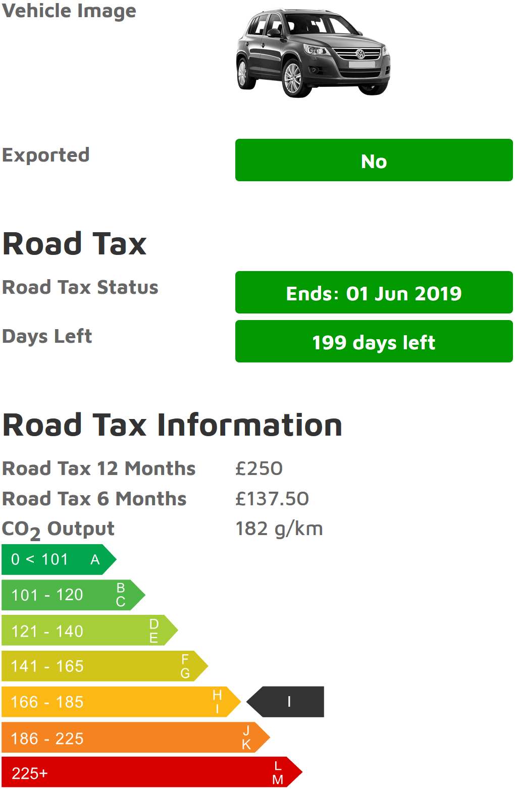 Car Tax Check Vehicle Excise Duty Free Road Tax Check within dimensions 1020 X 1563