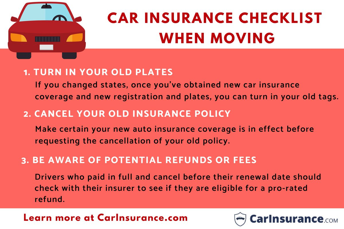 Carinsurance On Twitter 4 Register Your Car And Get pertaining to proportions 1200 X 800