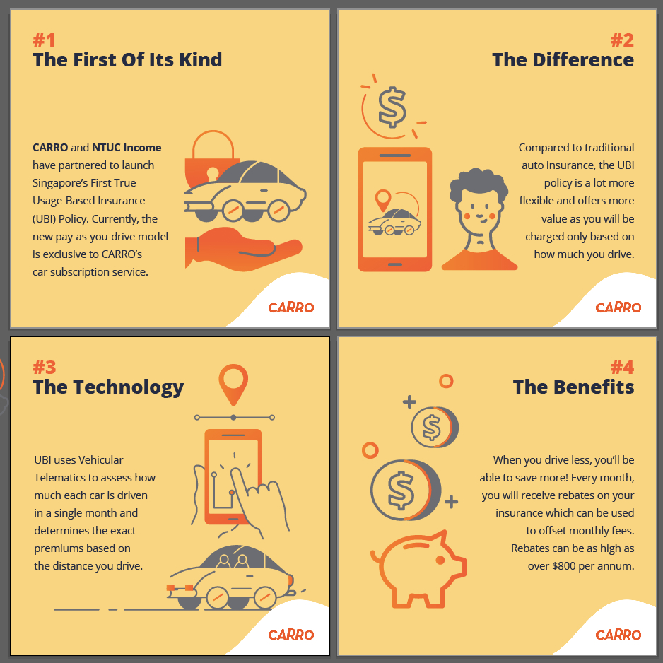 Carro Ntuc Income Launch Usage Based Insurance In Singapore regarding measurements 938 X 938