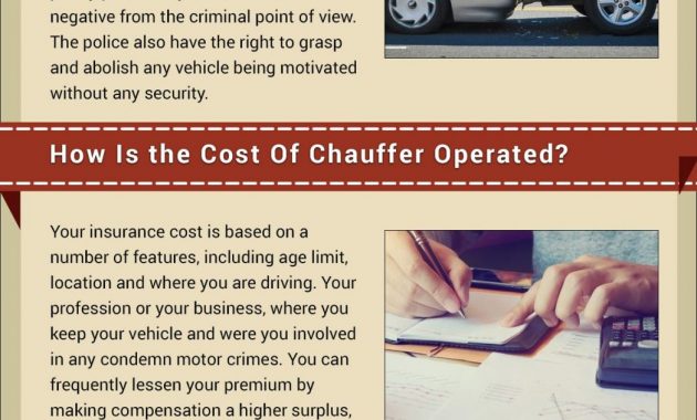 Chauffeur Car Insurance Is The Biggest Caring Hand If You in proportions 1200 X 2935