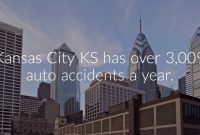 Cheapest Car Insurance Kansas City Ks intended for dimensions 1280 X 720