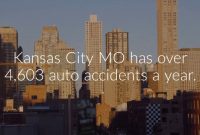 Cheapest Car Insurance Kansas City Mo throughout size 1280 X 720