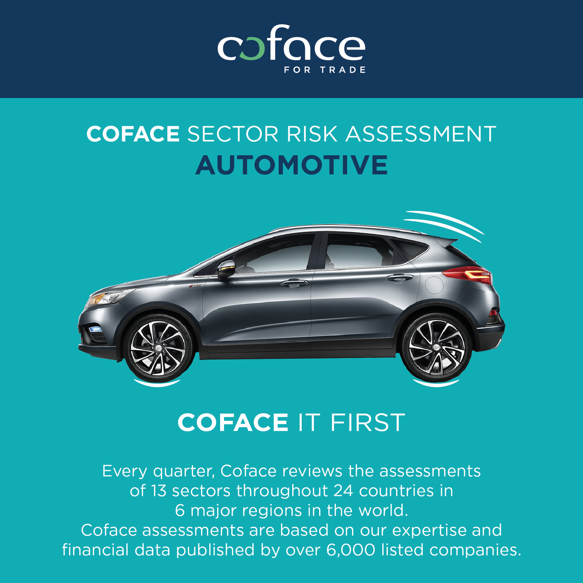 Coface Credit Insurance United Kingdom Ireland On Twitter inside measurements 1200 X 1200