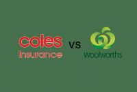 Coles Vs Woolworths Car Insurance Finderau with regard to dimensions 1536 X 864