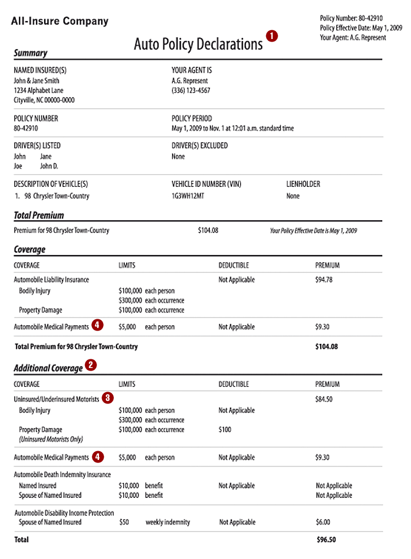 Commercial Auto Insurance Commercial Auto Insurance Policy throughout dimensions 801 X 1089