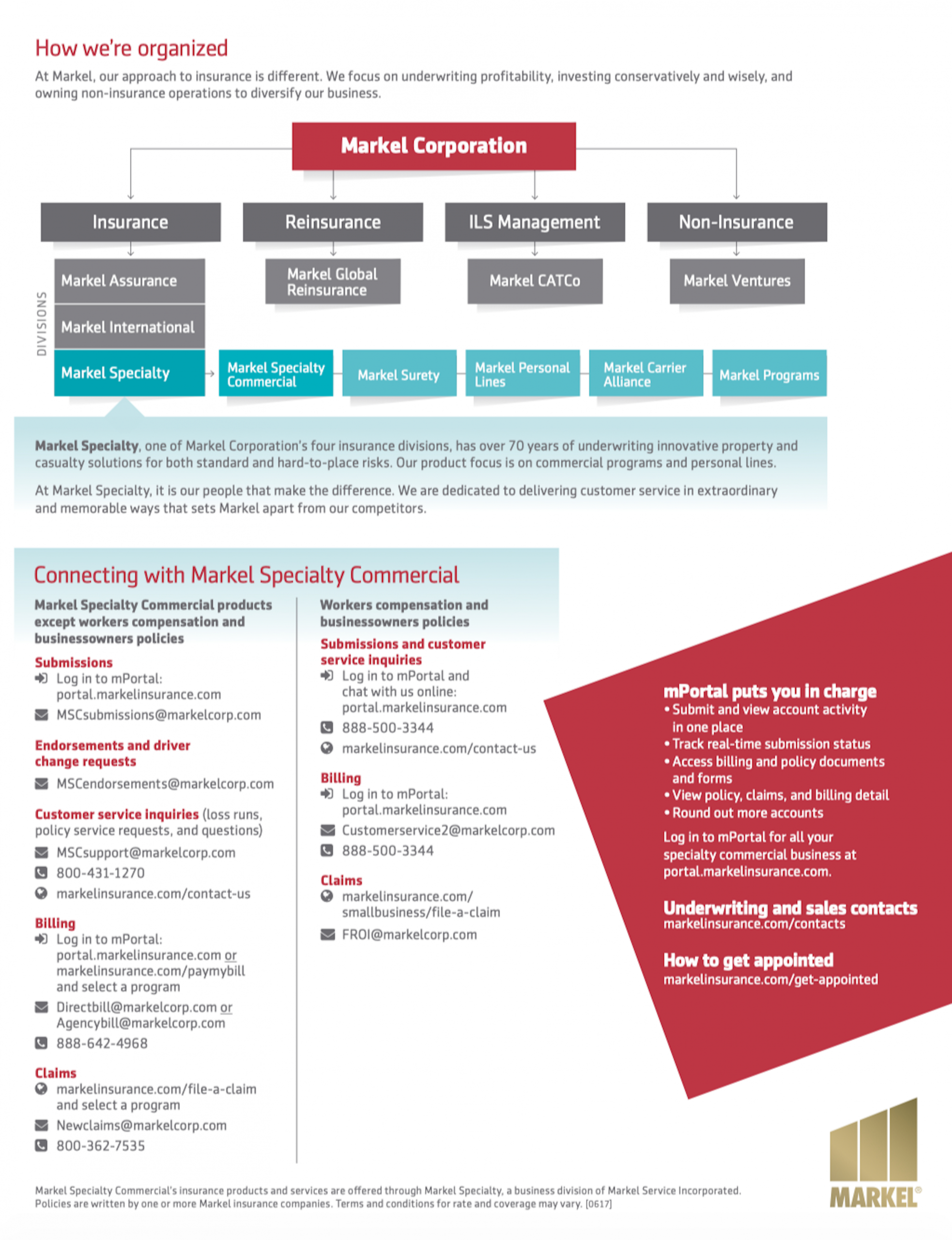 Commercial Insurance Greenleaf Collision Of Middle Tennessee in proportions 3600 X 4687