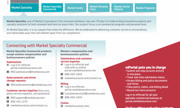 Commercial Insurance Greenleaf Collision Of Middle Tennessee throughout measurements 3600 X 4687